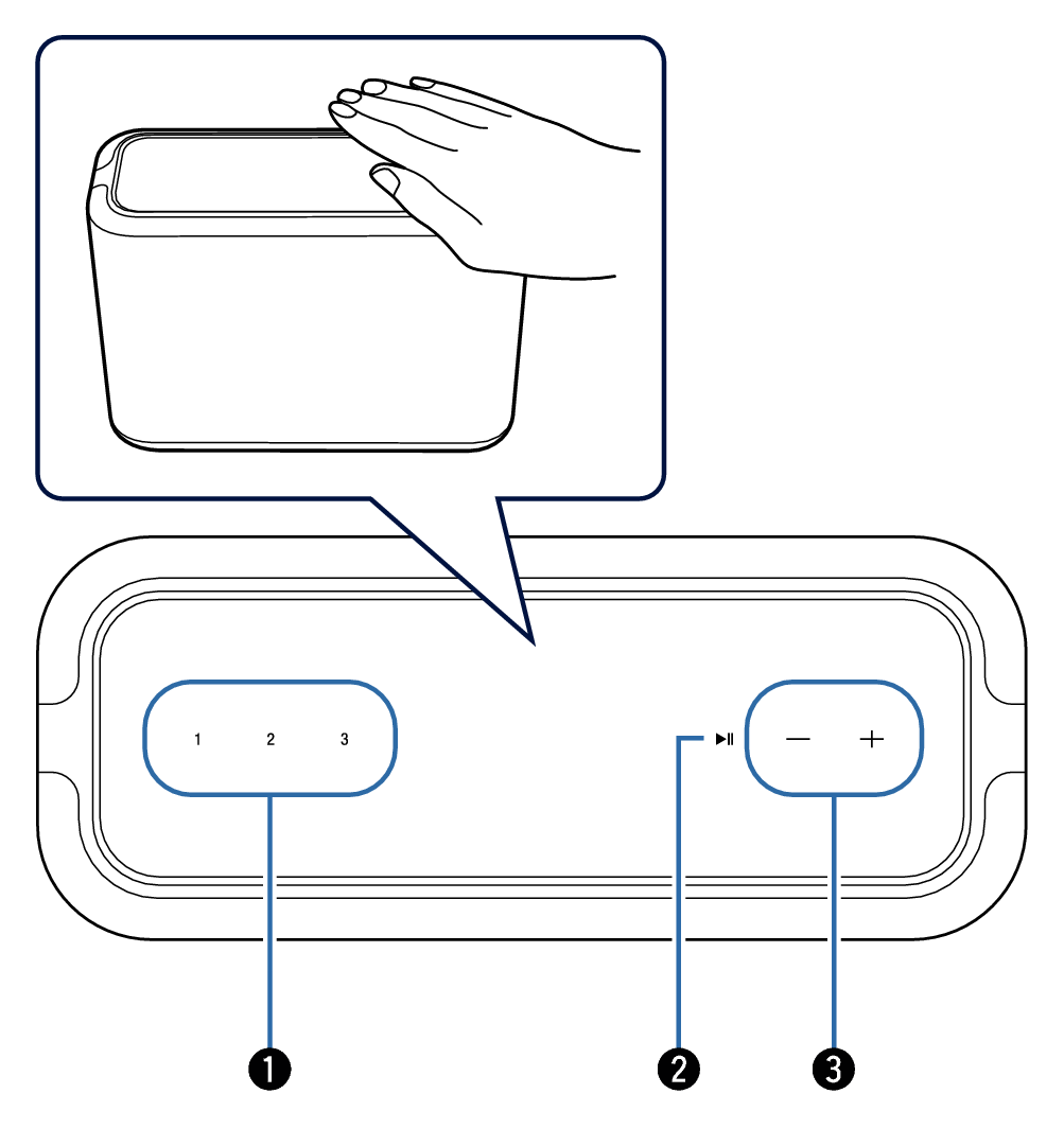 Name Top DH250 w touch